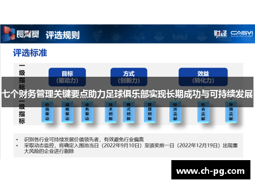 七个财务管理关键要点助力足球俱乐部实现长期成功与可持续发展