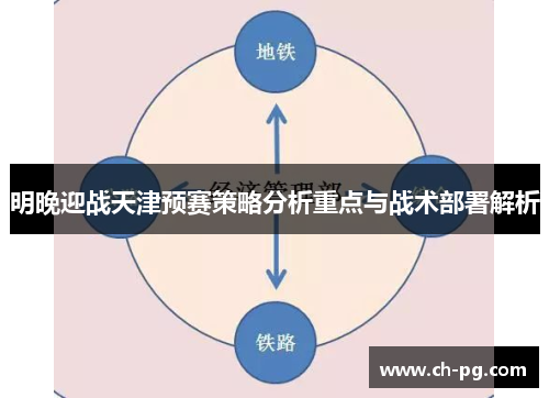 明晚迎战天津预赛策略分析重点与战术部署解析