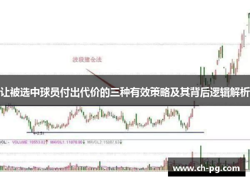 让被选中球员付出代价的三种有效策略及其背后逻辑解析