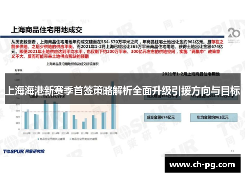 上海海港新赛季首签策略解析全面升级引援方向与目标