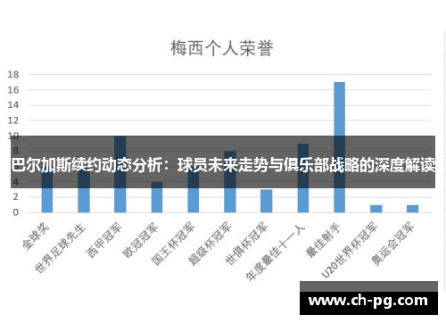 巴尔加斯续约动态分析：球员未来走势与俱乐部战略的深度解读