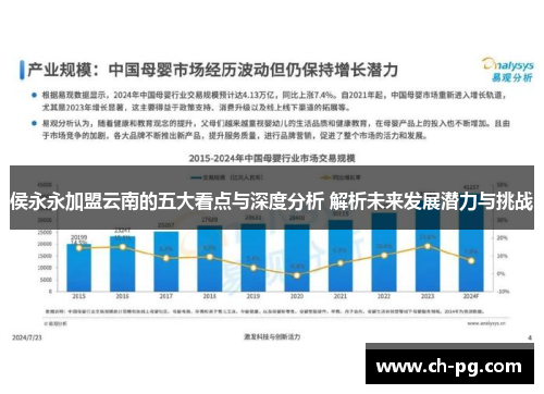 侯永永加盟云南的五大看点与深度分析 解析未来发展潜力与挑战