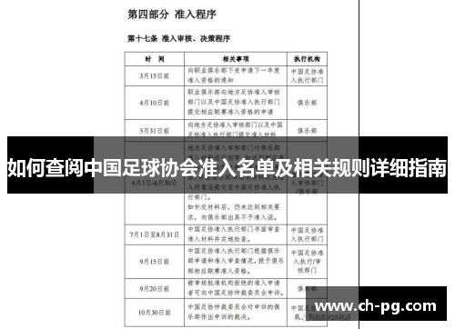 如何查阅中国足球协会准入名单及相关规则详细指南