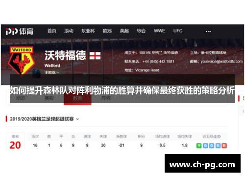 如何提升森林队对阵利物浦的胜算并确保最终获胜的策略分析