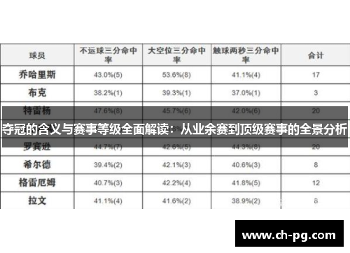 夺冠的含义与赛事等级全面解读：从业余赛到顶级赛事的全景分析