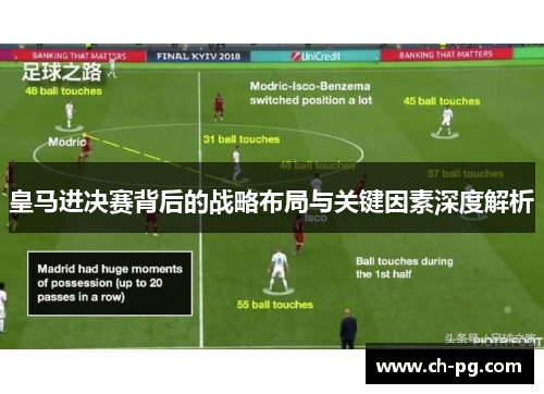 皇马进决赛背后的战略布局与关键因素深度解析