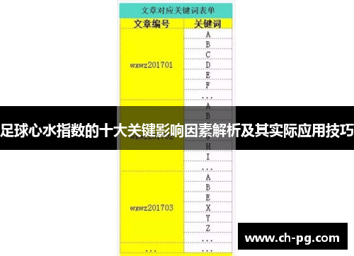 足球心水指数的十大关键影响因素解析及其实际应用技巧
