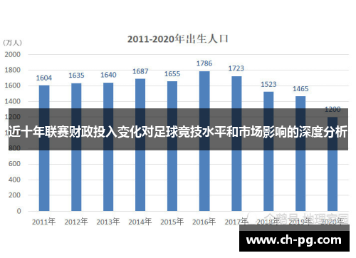 近十年联赛财政投入变化对足球竞技水平和市场影响的深度分析