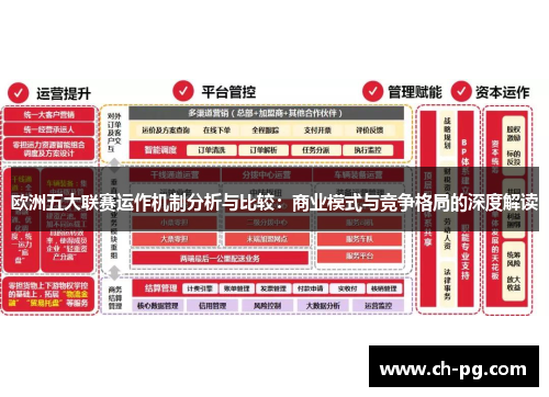 欧洲五大联赛运作机制分析与比较：商业模式与竞争格局的深度解读