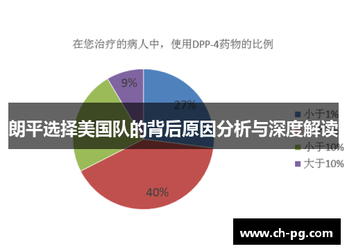 朗平选择美国队的背后原因分析与深度解读