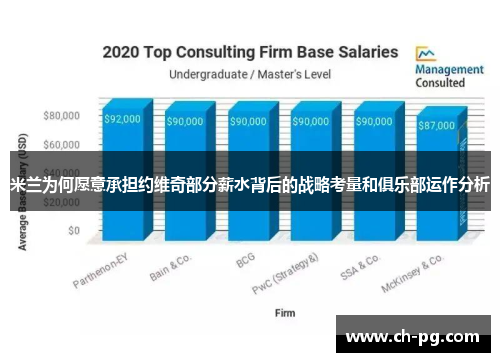 米兰为何愿意承担约维奇部分薪水背后的战略考量和俱乐部运作分析