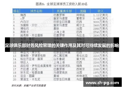 足球俱乐部财务风险管理的关键作用及其对可持续发展的影响 足球俱乐部财务风险管理的关键作用及其对可持续发展的影响