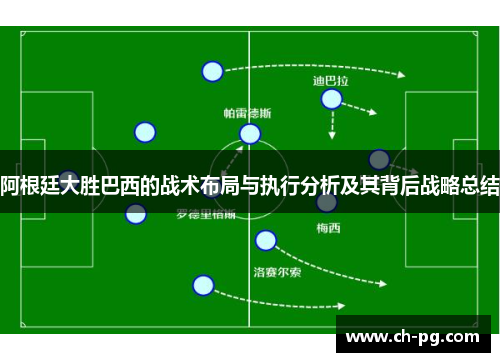 阿根廷大胜巴西的战术布局与执行分析及其背后战略总结 阿根廷大胜巴西的战术布局与执行分析及其背后战略总结