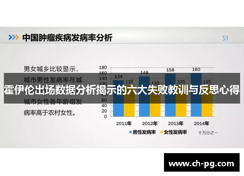 霍伊伦出场数据分析揭示的六大失败教训与反思心得 霍伊伦出场数据分析揭示的六大失败教训与反思心得