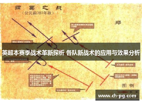 英超本赛季战术革新探析 各队新战术的应用与效果分析 英超本赛季战术革新探析 各队新战术的应用与效果分析