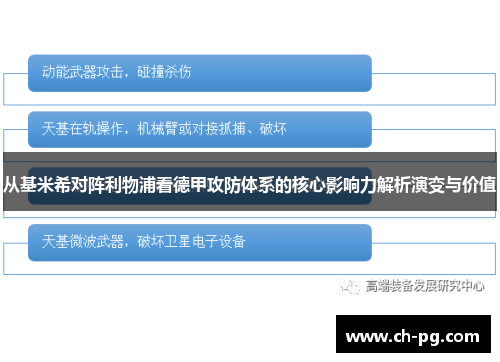 从基米希对阵利物浦看德甲攻防体系的核心影响力解析演变与价值