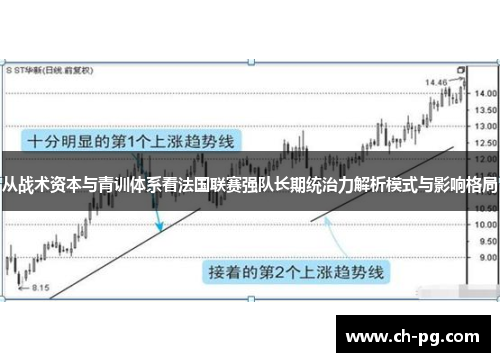 从战术资本与青训体系看法国联赛强队长期统治力解析模式与影响格局 从战术资本与青训体系看法国联赛强队长期统治力解析模式与影响格局