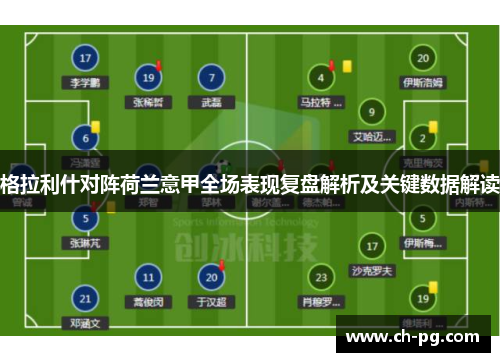 格拉利什对阵荷兰意甲全场表现复盘解析及关键数据解读