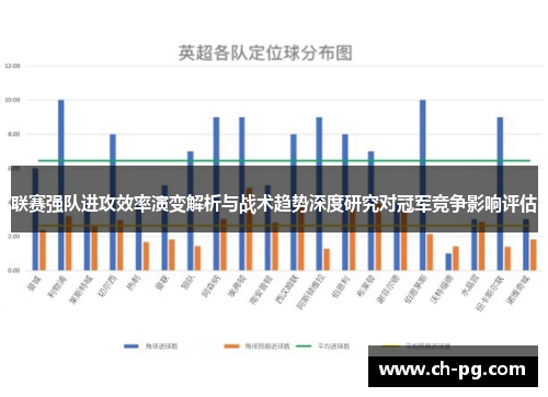 联赛强队进攻效率演变解析与战术趋势深度研究对冠军竞争影响评估