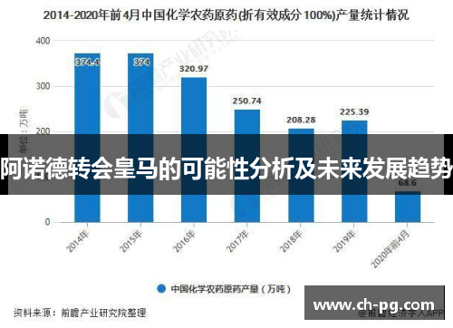 阿诺德转会皇马的可能性分析及未来发展趋势 阿诺德转会皇马的可能性分析及未来发展趋势