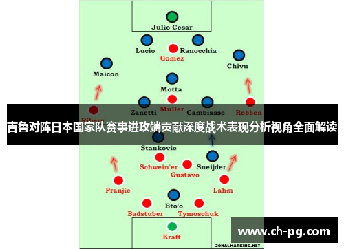 吉鲁对阵日本国家队赛事进攻端贡献深度战术表现分析视角全面解读 吉鲁对阵日本国家队赛事进攻端贡献深度战术表现分析视角全面解读