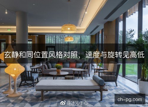 玄静和同位置风格对照，速度与旋转见高低